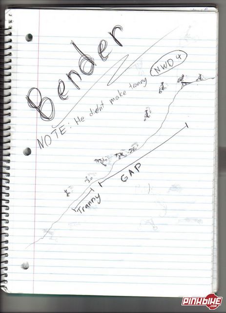 �������, ����� ���������� � ������ ������