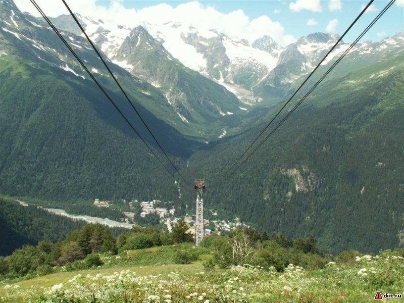 �������, ����� ���������� � ������ ������