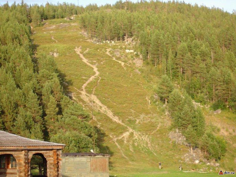 �������, ����� ���������� � ������ ������