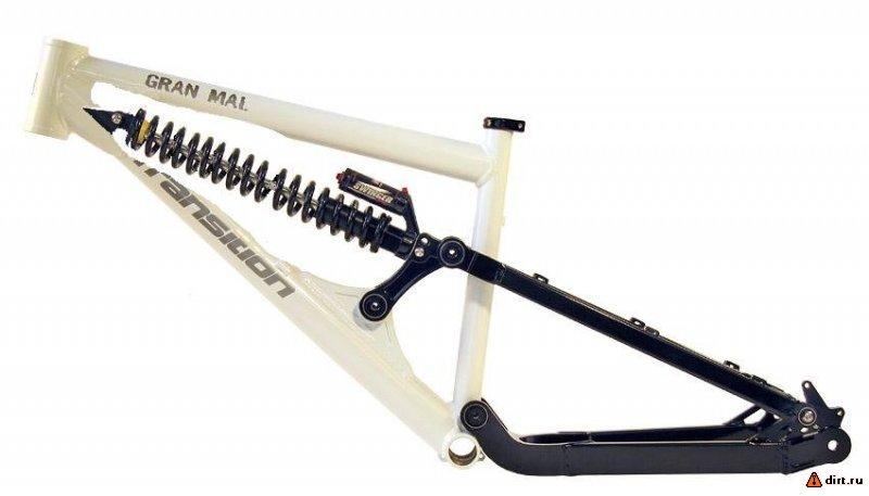 �������, ����� ���������� � ������ ������