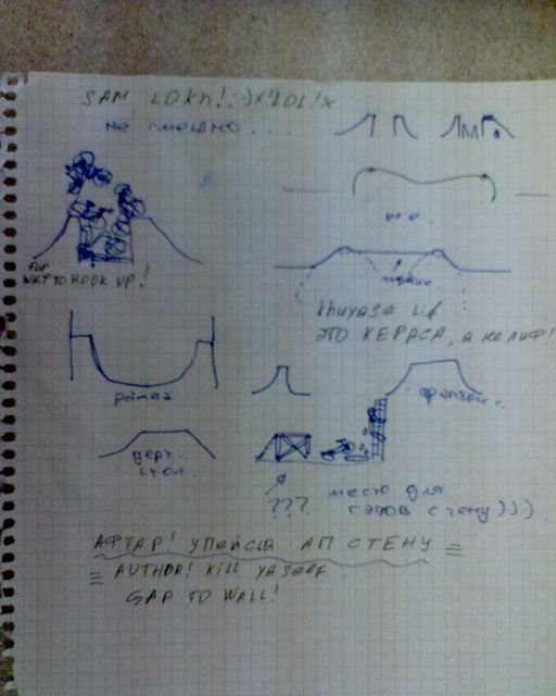 �������, ����� ���������� � ������ ������