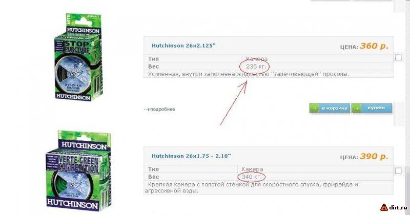 �������, ����� ���������� � ������ ������