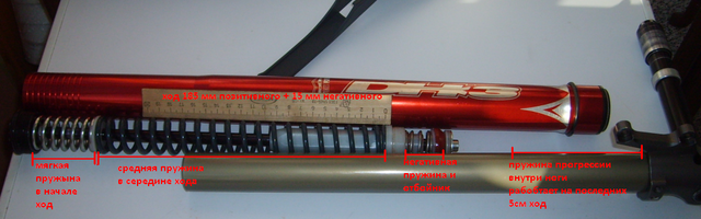 �������, ����� ���������� � ������ ������