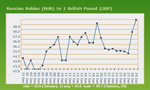 Chart.png