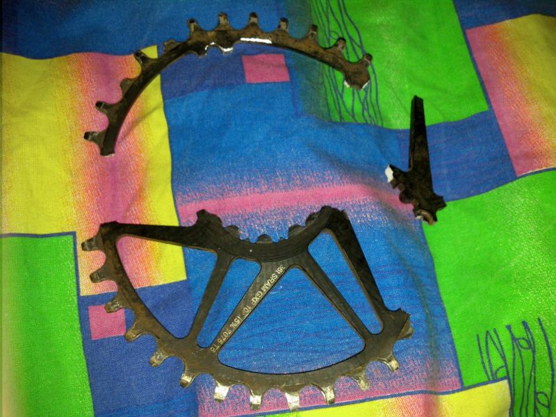 �������, ����� ���������� � ������ ������